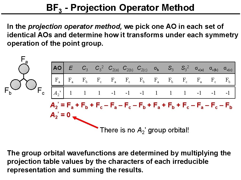BF 3 - Projection Operator Method In the projection operator method, we pick one