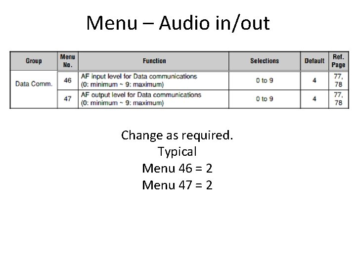 Menu – Audio in/out Change as required. Typical Menu 46 = 2 Menu 47 Menu – Audio in/out Change as required. Typical Menu 46 = 2 Menu 47