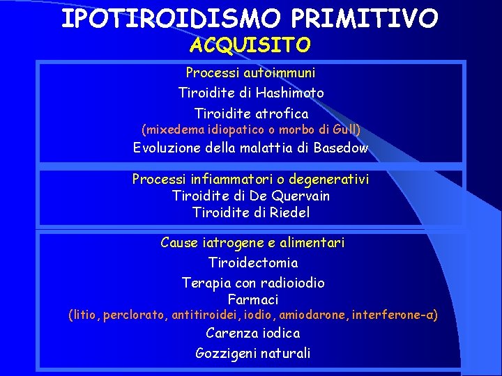 IPOTIROIDISMO PRIMITIVO ACQUISITO Processi autoimmuni Tiroidite di Hashimoto Tiroidite atrofica (mixedema idiopatico o morbo