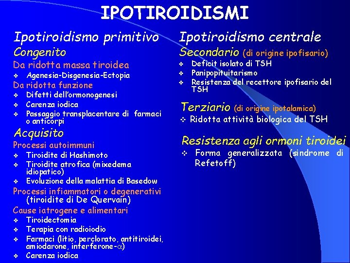 IPOTIROIDISMI Ipotiroidismo primitivo Congenito Da ridotta massa tiroidea Ipotiroidismo centrale Secondario Deficit isolato di