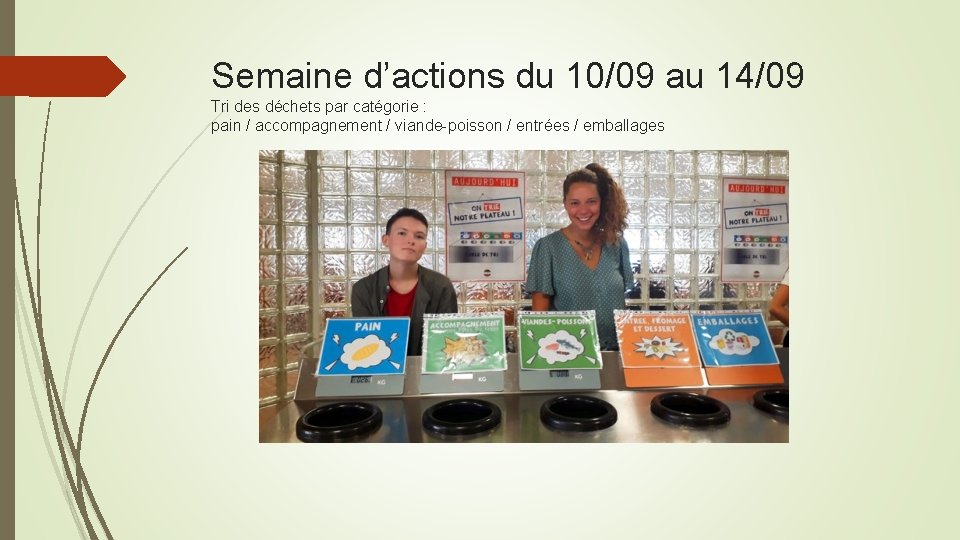 Semaine d’actions du 10/09 au 14/09 Tri des déchets par catégorie : pain / Semaine d’actions du 10/09 au 14/09 Tri des déchets par catégorie : pain /