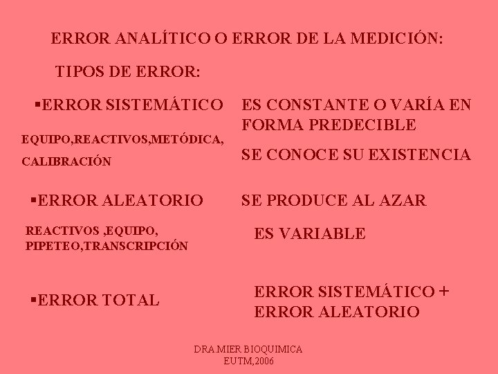 ERROR ANALÍTICO O ERROR DE LA MEDICIÓN: TIPOS DE ERROR: §ERROR SISTEMÁTICO EQUIPO, REACTIVOS, ERROR ANALÍTICO O ERROR DE LA MEDICIÓN: TIPOS DE ERROR: §ERROR SISTEMÁTICO EQUIPO, REACTIVOS,