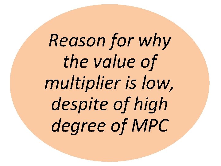 Reason for why the value of multiplier is low, despite of high degree of
