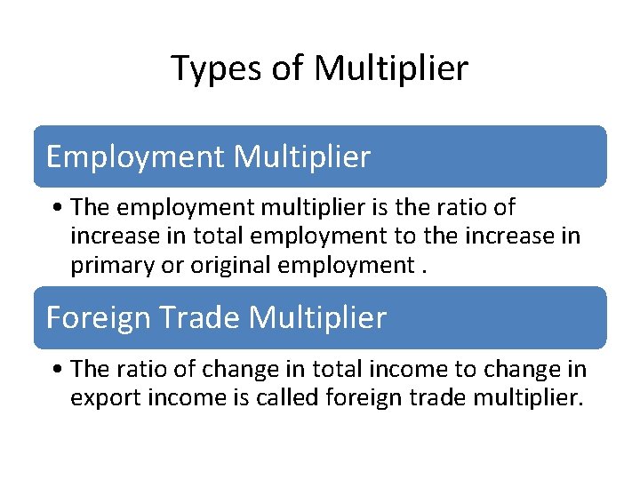 Types of Multiplier Employment Multiplier • The employment multiplier is the ratio of increase
