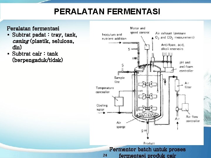 PERALATAN FERMENTASI Peralatan fermentasi § Subtrat padat : tray, tank, casing (plastik, selulosa, dln)