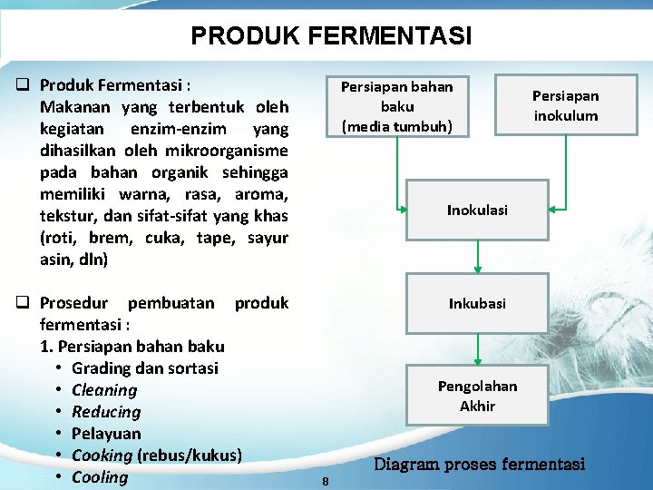 PRODUK FERMENTASI q Produk Fermentasi : Makanan yang terbentuk oleh kegiatan enzim-enzim yang dihasilkan