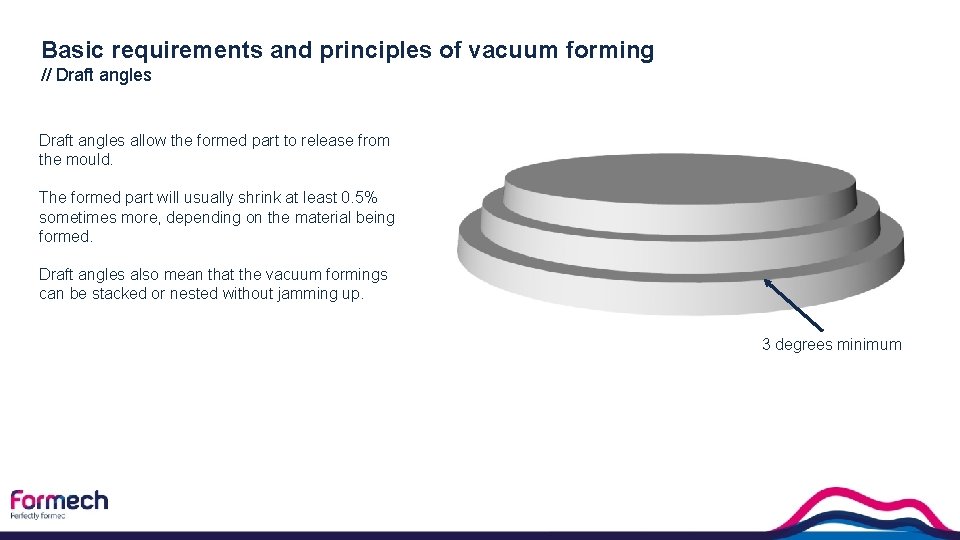 Basic requirements and principles of vacuum forming // Draft angles allow the formed part