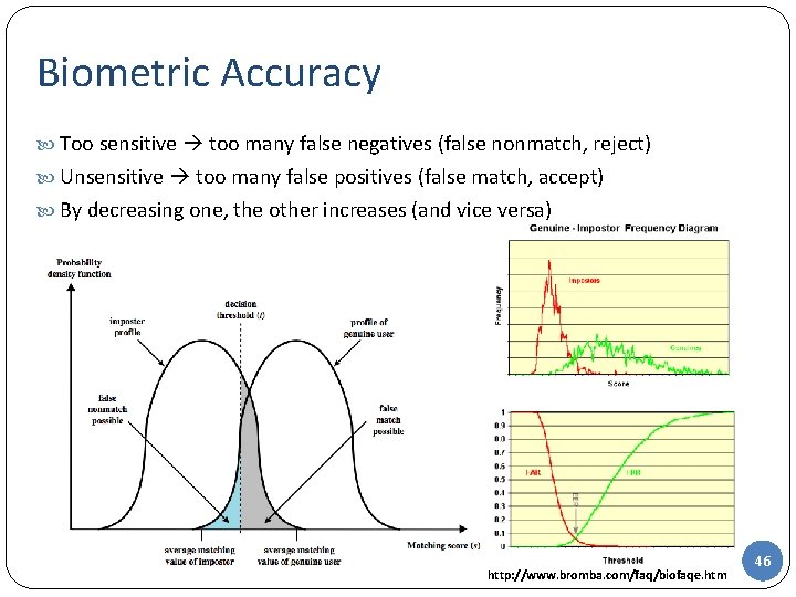 Biometric Accuracy Too sensitive too many false negatives (false nonmatch, reject) Unsensitive too many