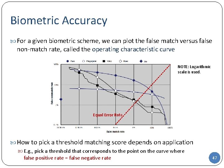 Biometric Accuracy For a given biometric scheme, we can plot the false match versus