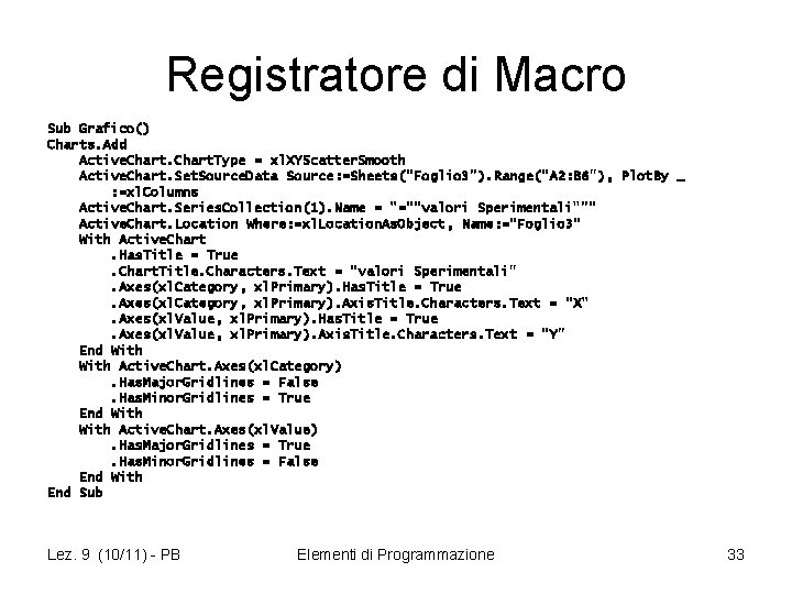 Registratore di Macro Sub Grafico() Charts. Add Active. Chart. Type = xl. XYScatter. Smooth