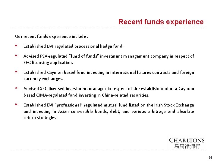 Recent funds experience Our recent funds experience include : Established BVI regulated processional hedge