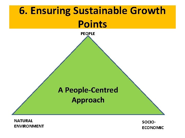 6. Ensuring Sustainable Growth Points PEOPLE A People-Centred Approach NATURAL ENVIRONMENT SOCIOECONOMIC 