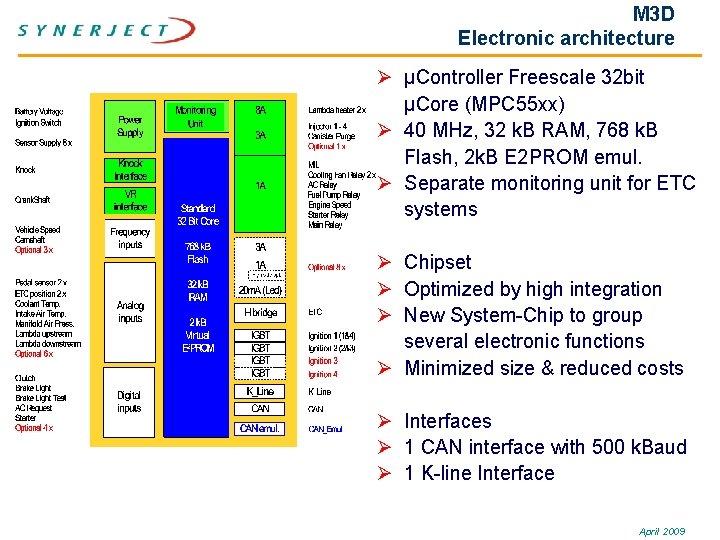 M 3 D Electronic architecture Ø µController Freescale 32 bit µCore (MPC 55 xx)