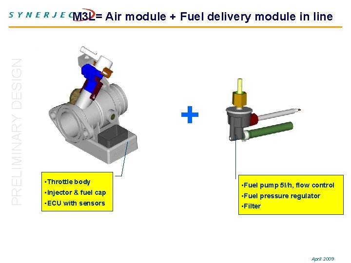 PRELIMINARY DESIGN M 3 L= Air module + Fuel delivery module in line +