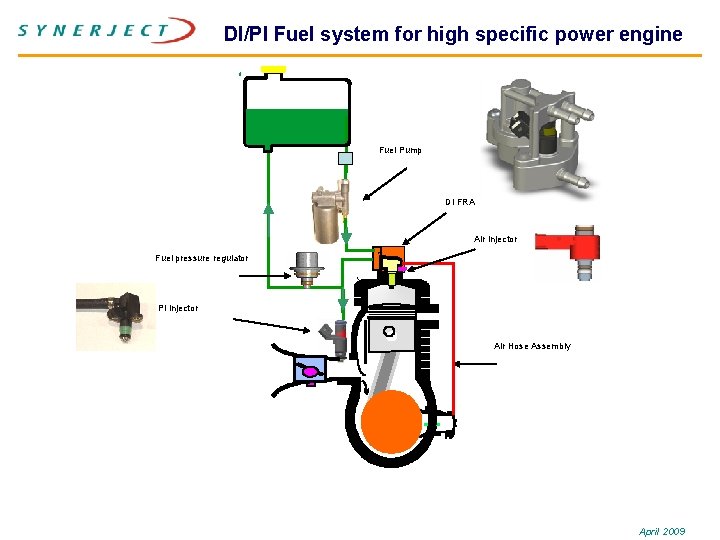 DI/PI Fuel system for high specific power engine Fuel Pump DI FRA Air Injector