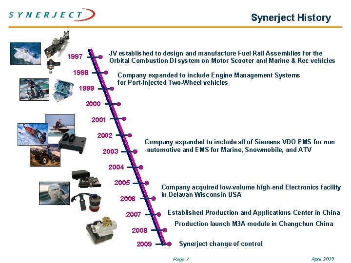 Synerject History JV established to design and manufacture Fuel Rail Assemblies for the Orbital