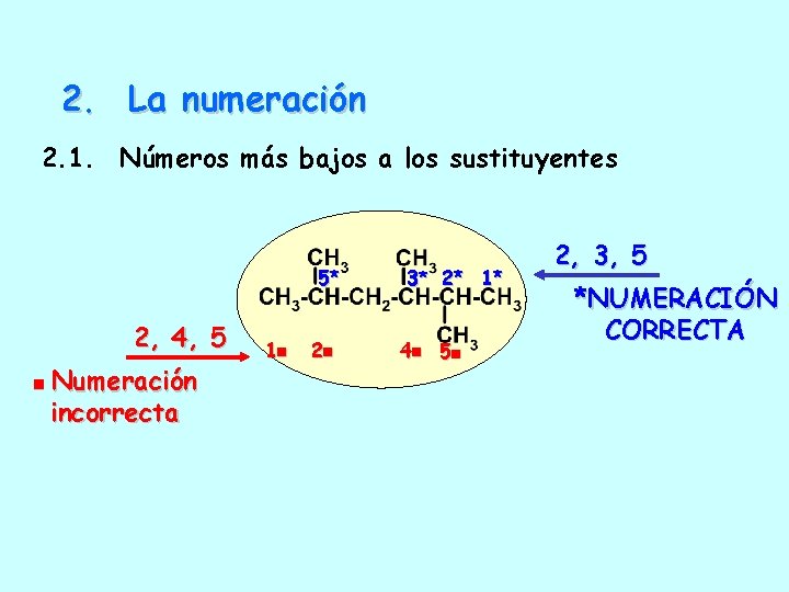 2. La numeración 2. 1. Números más bajos a los sustituyentes 5* 2, 4,