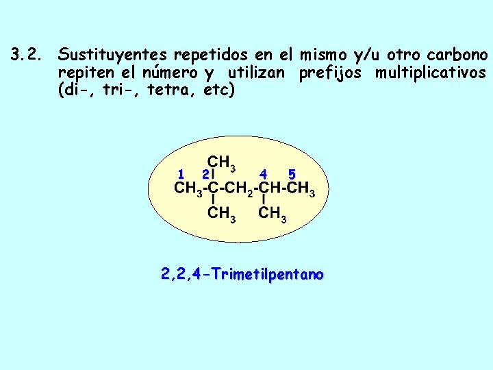 3. 2. Sustituyentes repetidos en el mismo y/u otro carbono repiten el número y