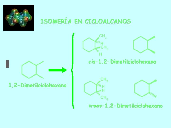 ISOMERÍA EN CICLOALCANOS cis-1, 2 -Dimetilciclohexano trans-1, 2 -Dimetilciclohexano 