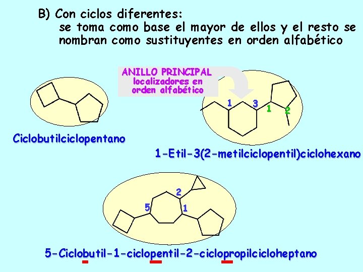 B) Con ciclos diferentes: se toma como base el mayor de ellos y el