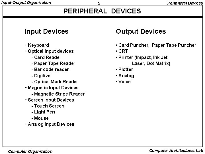 Input-Output Organization 2 Peripheral Devices PERIPHERAL DEVICES Input Devices Output Devices • Keyboard •