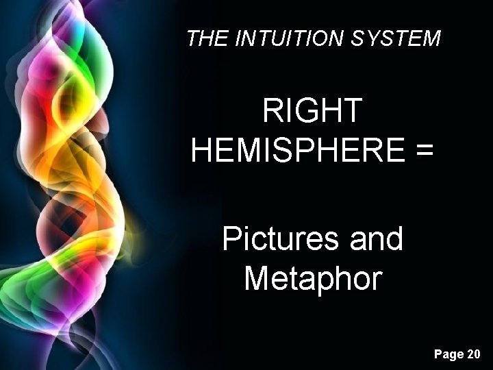 THE INTUITION SYSTEM RIGHT HEMISPHERE = Pictures and Metaphor Free Powerpoint Templates Page 20