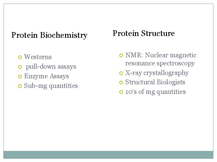 Protein Biochemistry Westerns pull-down assays Enzyme Assays Sub-mg quantities Protein Structure NMR: Nuclear magnetic