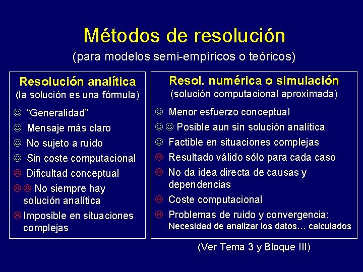 Métodos de resolución (para modelos semi-empíricos o teóricos) Resolución analítica Resol. numérica o simulación