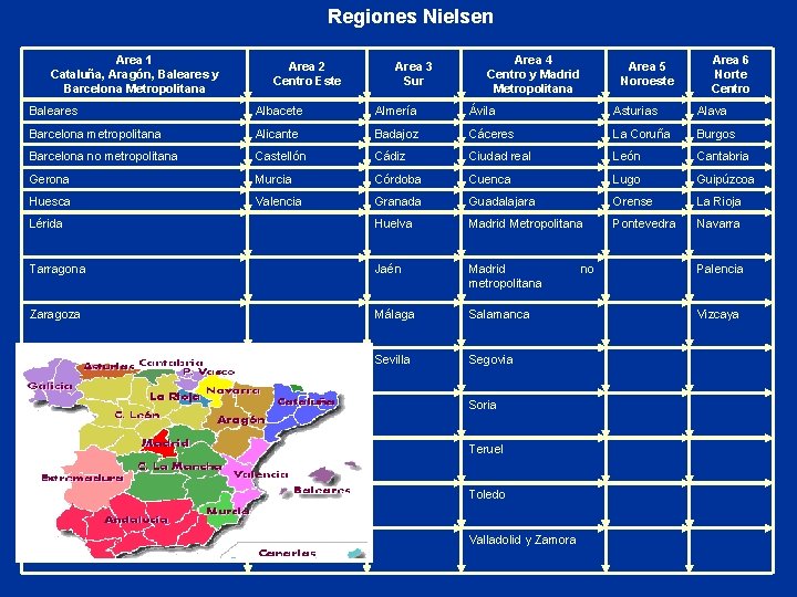 Regiones Nielsen Area 1 Cataluña, Aragón, Baleares y Barcelona Metropolitana Area 2 Centro Este