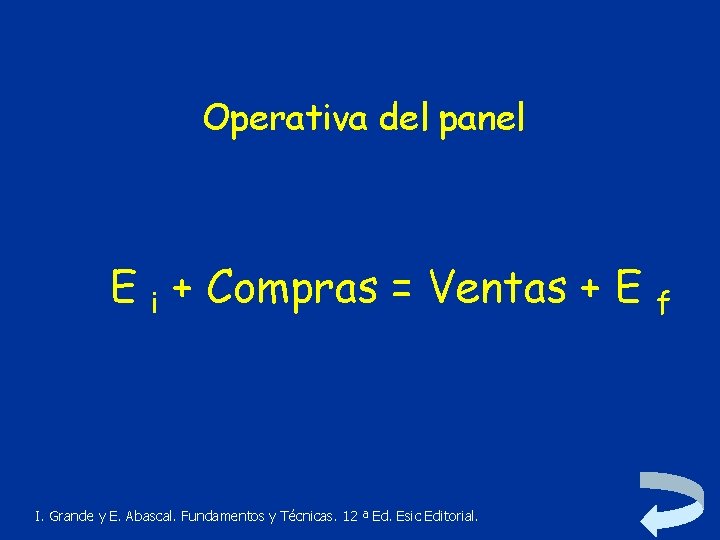 Operativa del panel E i + Compras = Ventas + E I. Grande y