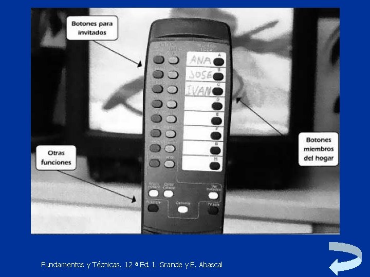 Fundamentos y Técnicas. 12 ª Ed. I. Grande y E. Abascal 