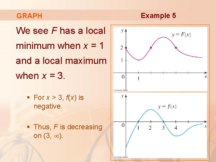 GRAPH We see F has a local minimum when x = 1 and a