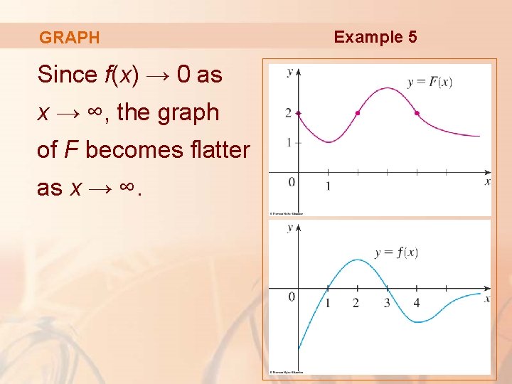 GRAPH Since f(x) → 0 as x → ∞, the graph of F becomes