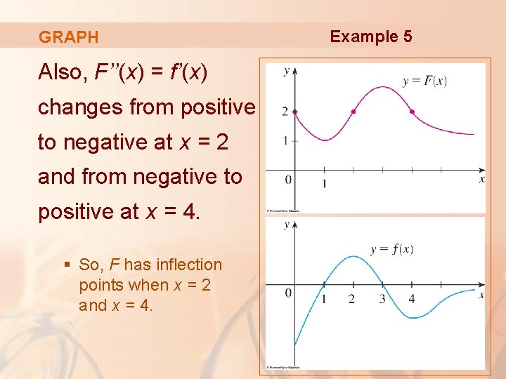 GRAPH Also, F’’(x) = f’(x) changes from positive to negative at x = 2