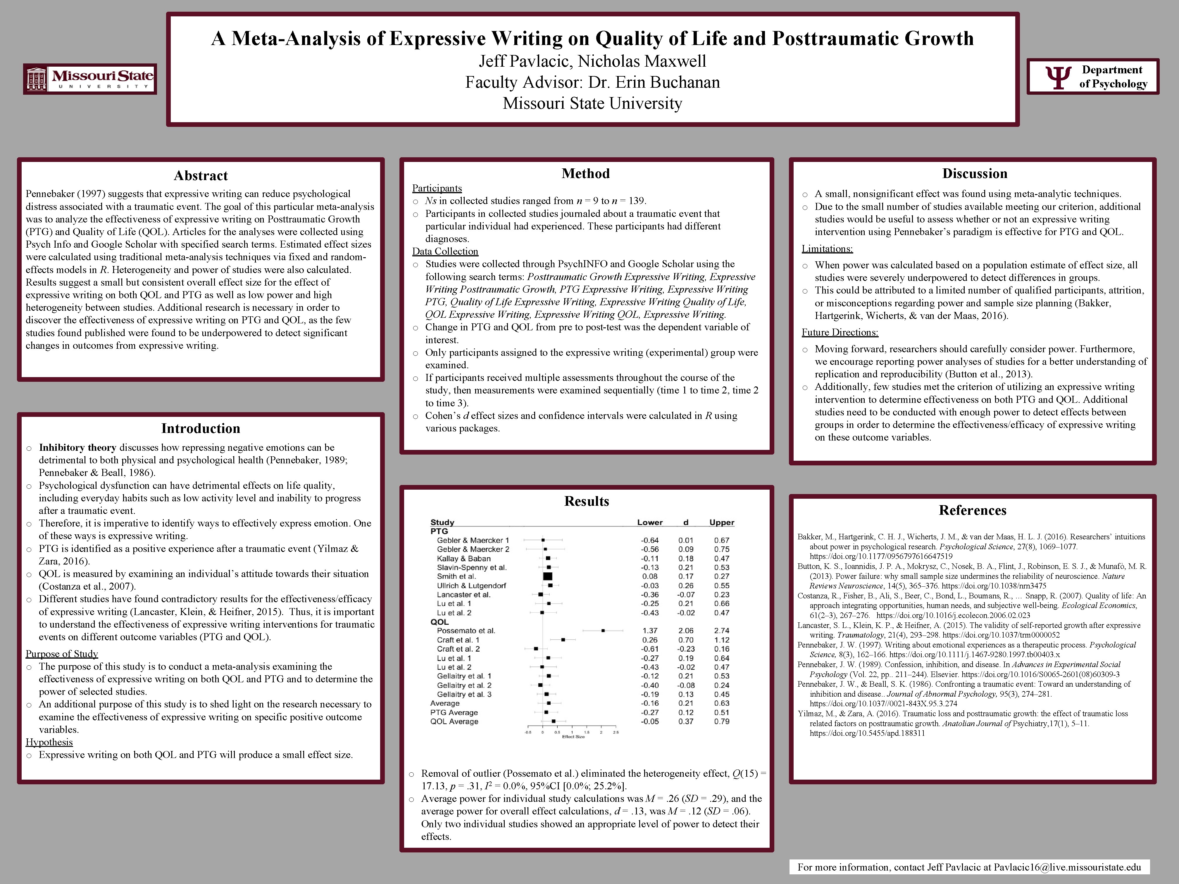 A MetaAnalysis of Expressive Writing on Quality of