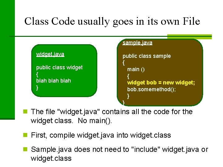 Class Code usually goes in its own File sample. java widget. java public class