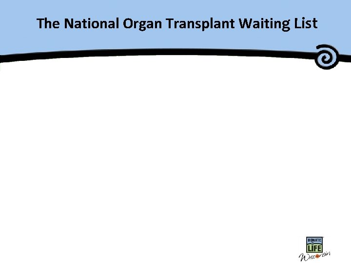 The National Organ Transplant Waiting List 