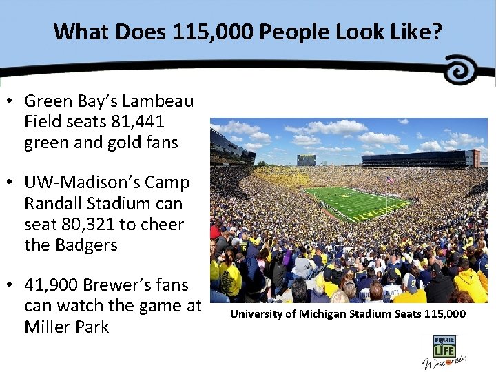 What Does 115, 000 People Look Like? • Green Bay’s Lambeau Field seats 81,