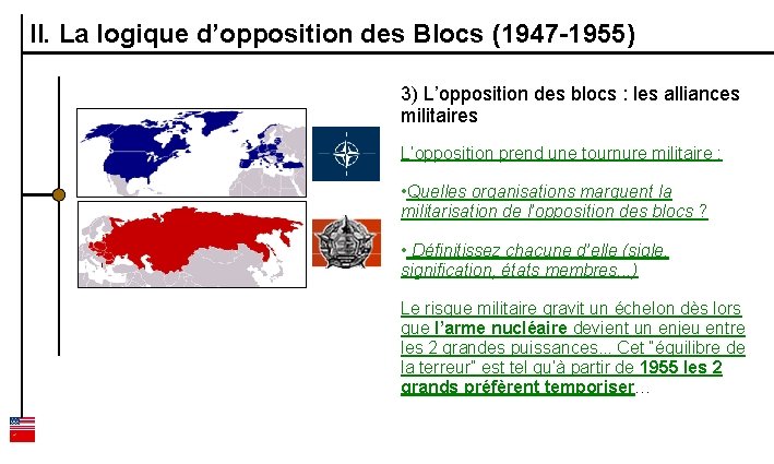II. La logique d’opposition des Blocs (1947 -1955) 3) L’opposition des blocs : les