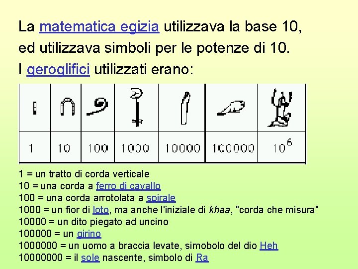 La matematica egizia utilizzava la base 10, ed utilizzava simboli per le potenze di