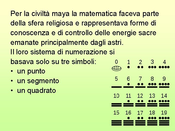 Per la civiltà maya la matematica faceva parte della sfera religiosa e rappresentava forme