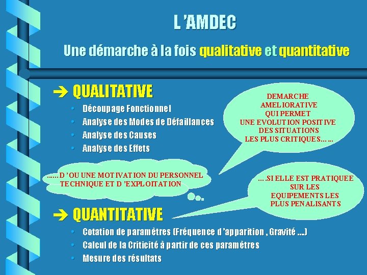 L ’AMDEC Une démarche à la fois qualitative et quantitative QUALITATIVE • • Découpage