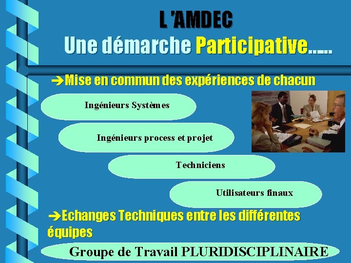 L ’AMDEC Une démarche Participative…. . . Mise en commun des expériences de chacun