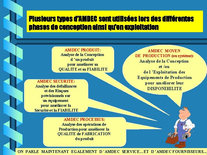Plusieurs types d’AMDEC sont utilisées lors des différentes phases de conception ainsi qu’en exploitation