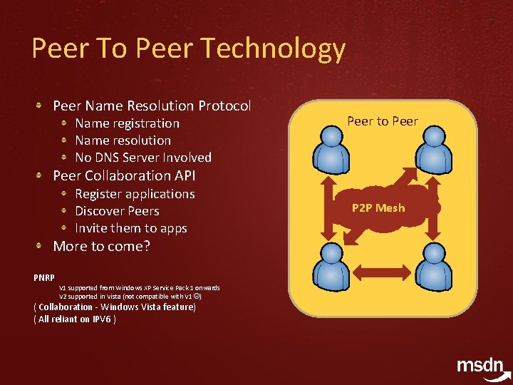 Peer To Peer Technology Peer Name Resolution Protocol Name registration Name resolution No DNS