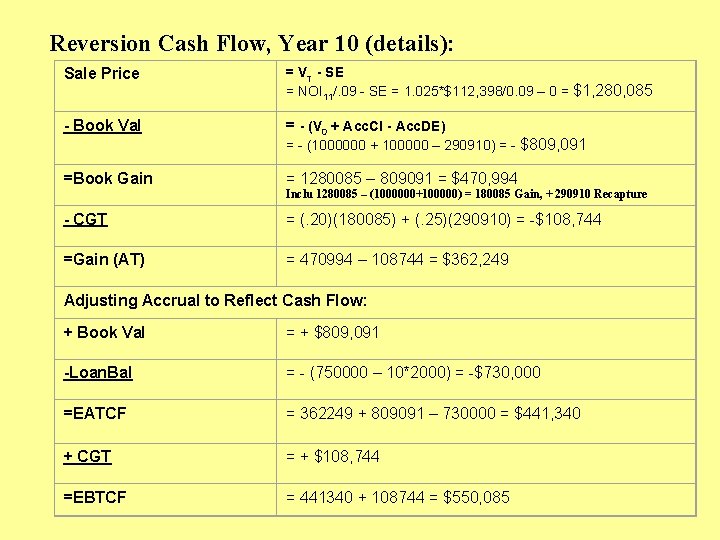 Reversion Cash Flow, Year 10 (details): Sale Price = VT - SE = NOI