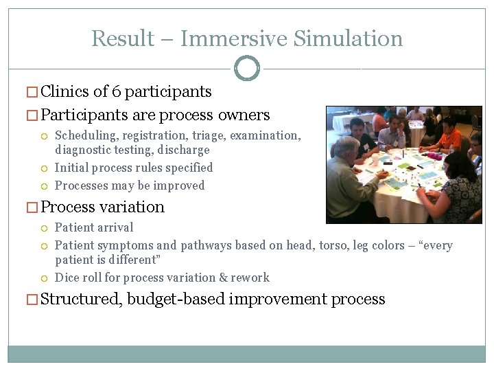 Result – Immersive Simulation � Clinics of 6 participants � Participants are process owners