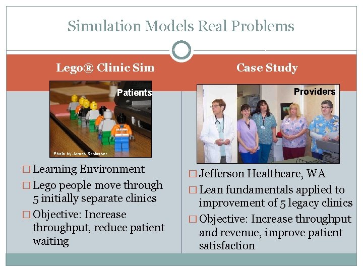 Simulation Models Real Problems Lego® Clinic Sim Patients Case Study Providers Photo by James