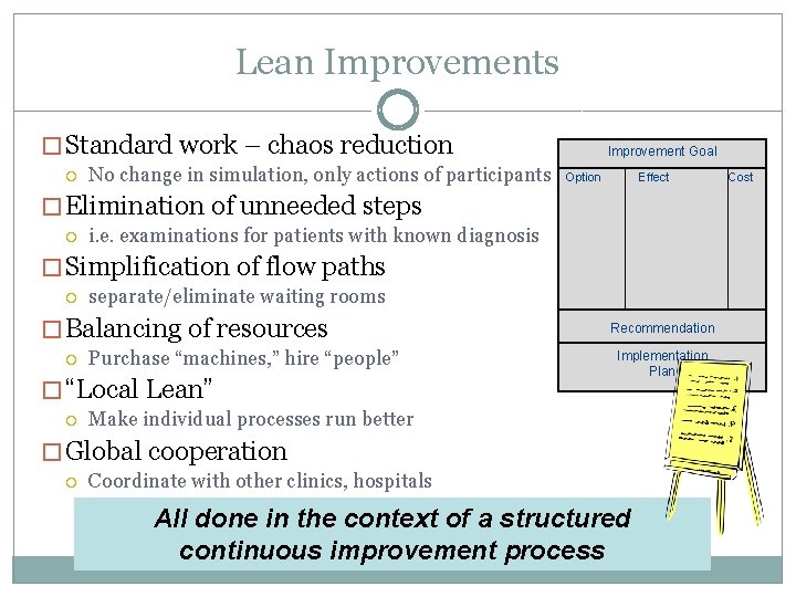 Lean Improvements � Standard work – chaos reduction No change in simulation, only actions
