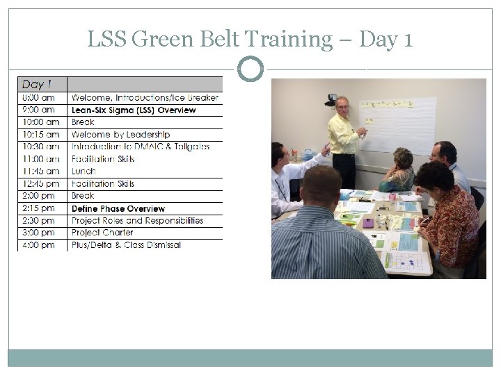 LSS Green Belt Training – Day 1 